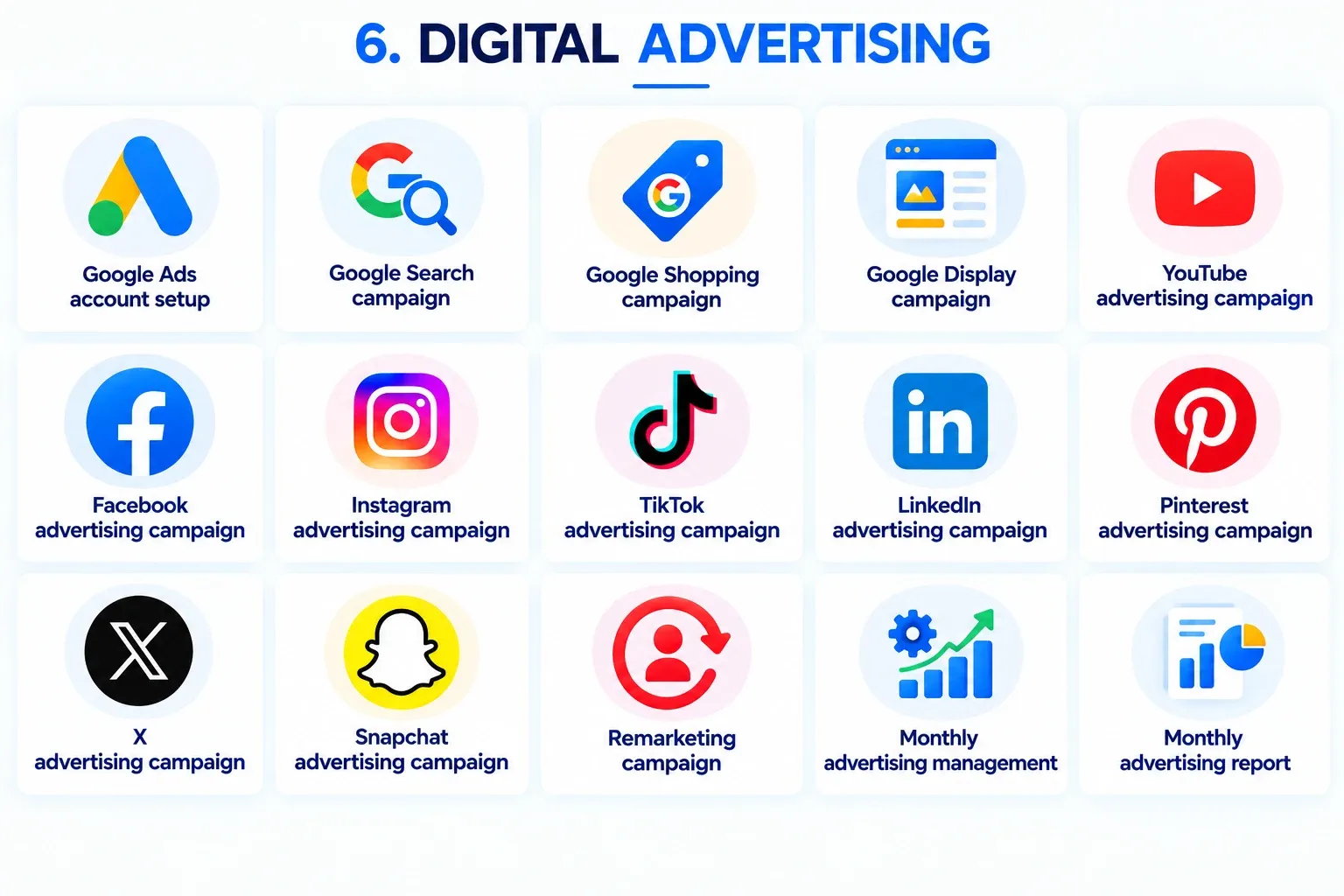 Resumen de los servicios de Publicidad