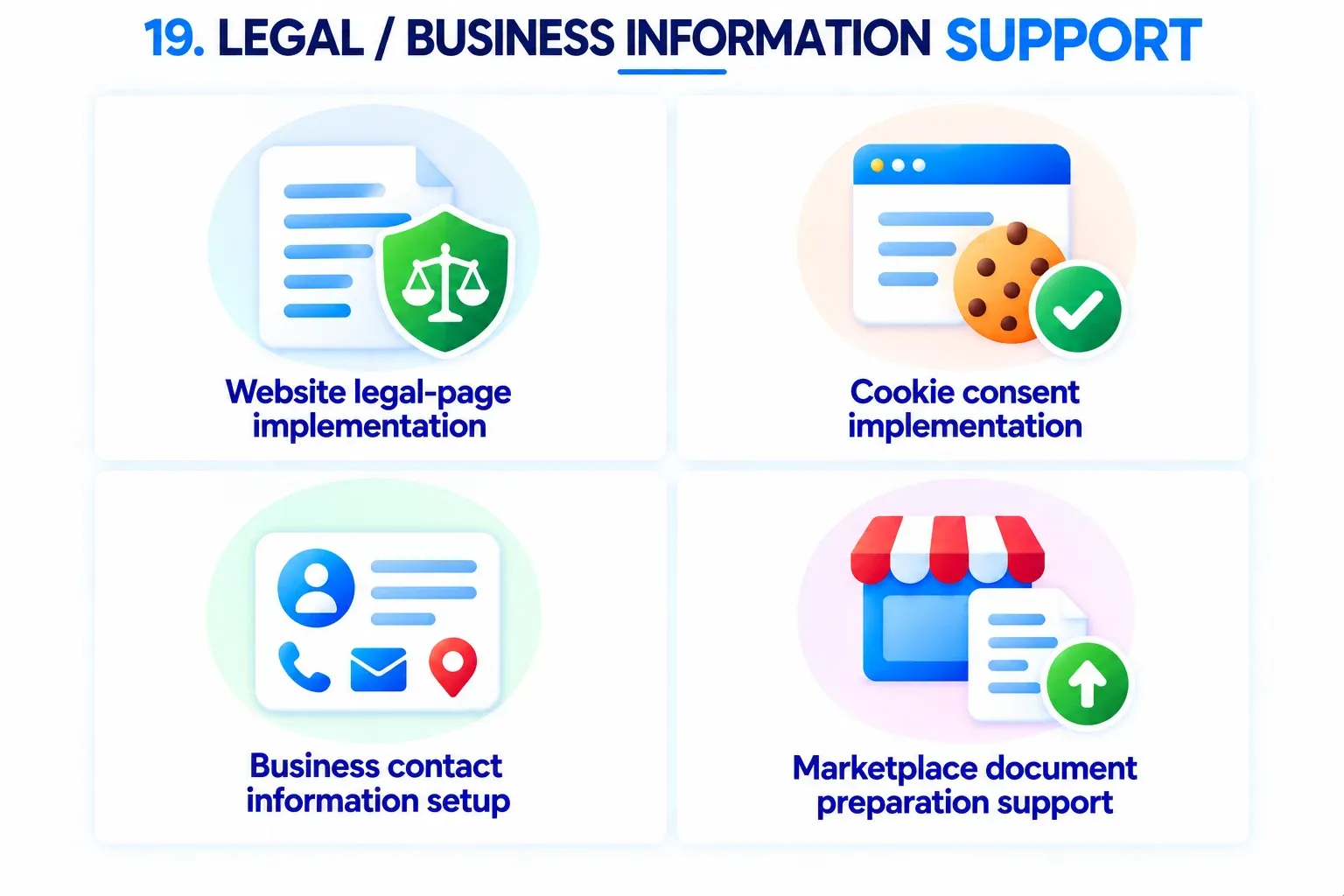 Überblick über die Leistungen im Bereich Unternehmens-Support