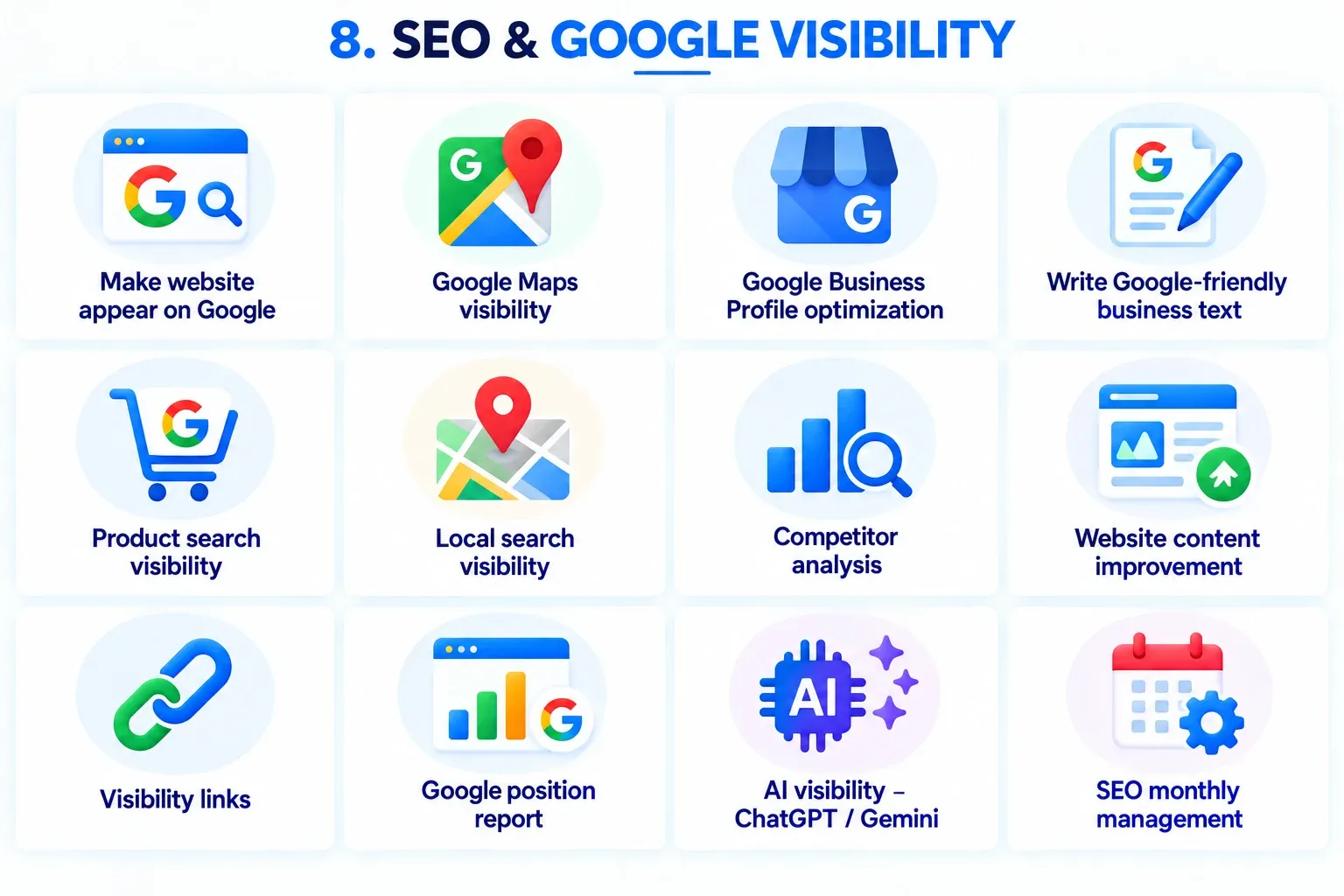 Resumen de los servicios de Google